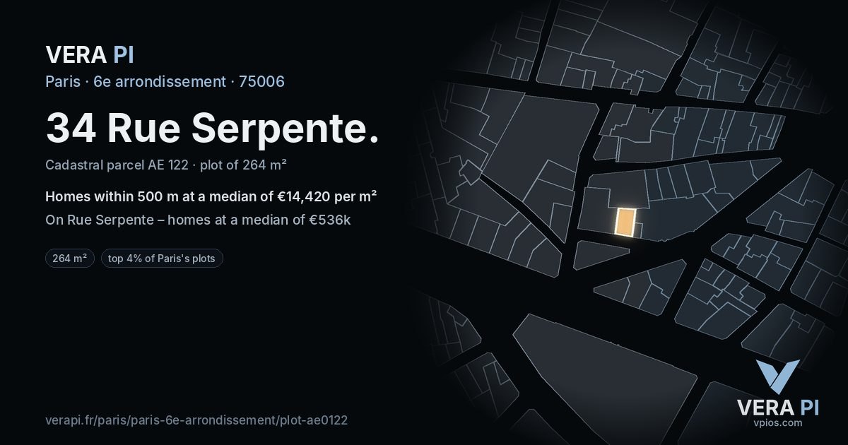 34 Rue Serpente, 6e arrondissement at night – the plot lit, the parcels around coloured by the prices near them