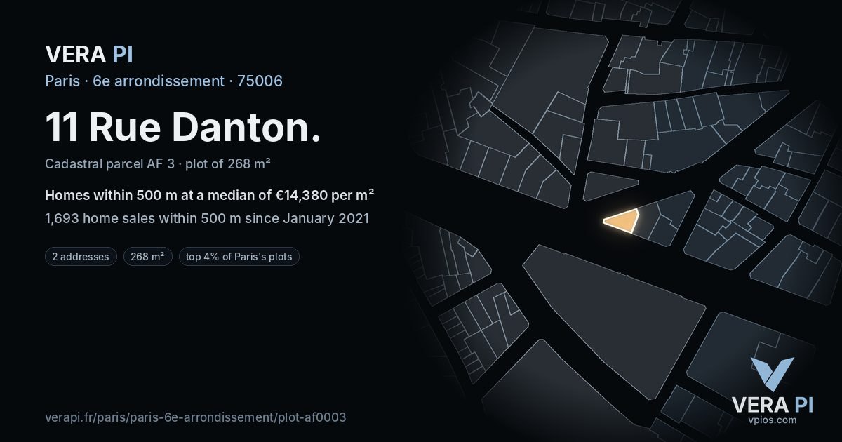 11 Rue Danton, 6e arrondissement at night – the plot lit, the parcels around coloured by the prices near them
