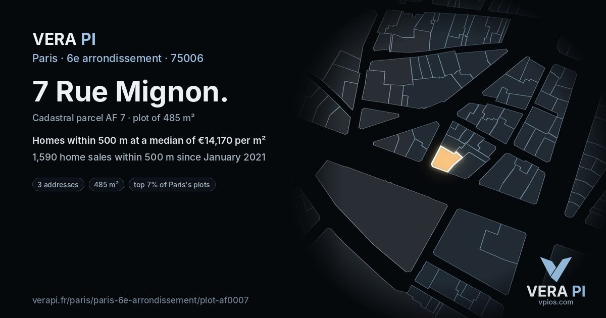 7 Rue Mignon, 6e arrondissement at night – the plot lit, the parcels around coloured by the prices near them