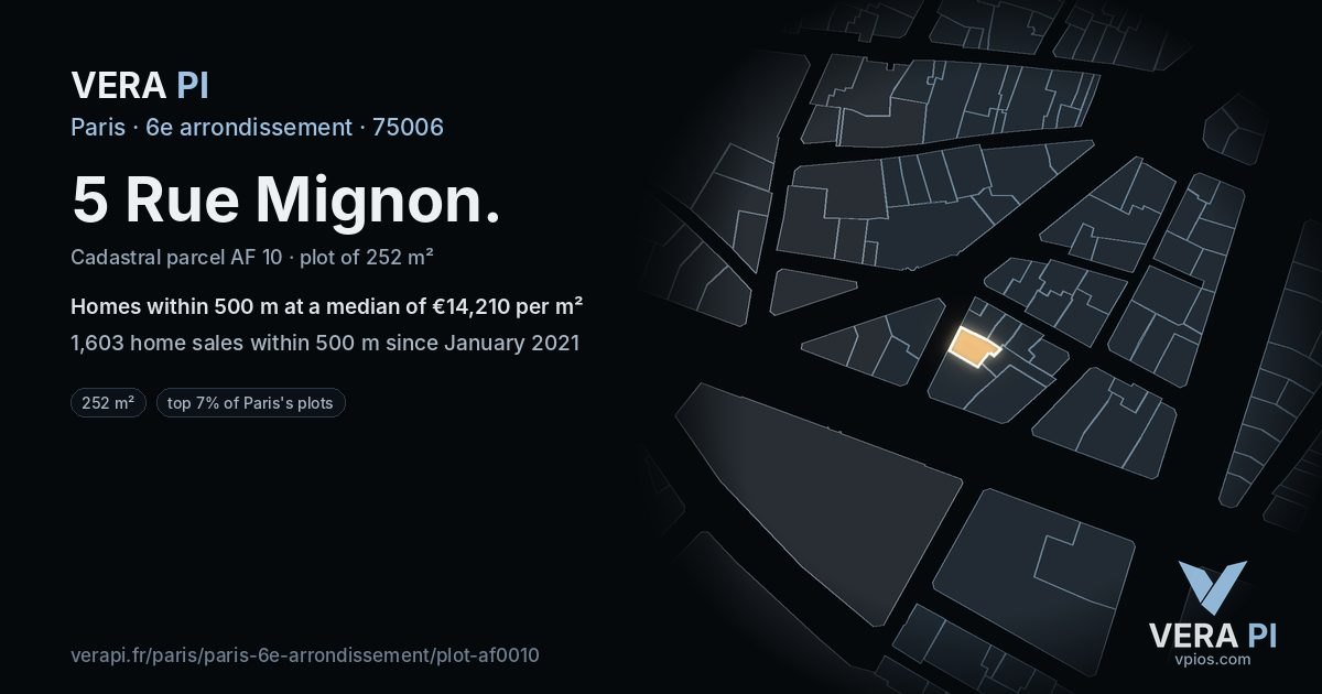 5 Rue Mignon, 6e arrondissement at night – the plot lit, the parcels around coloured by the prices near them