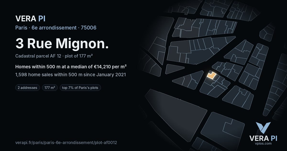 3 Rue Mignon, 6e arrondissement at night – the plot lit, the parcels around coloured by the prices near them