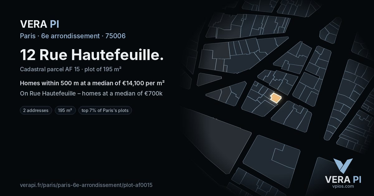 12 Rue Hautefeuille, 6e arrondissement at night – the plot lit, the parcels around coloured by the prices near them