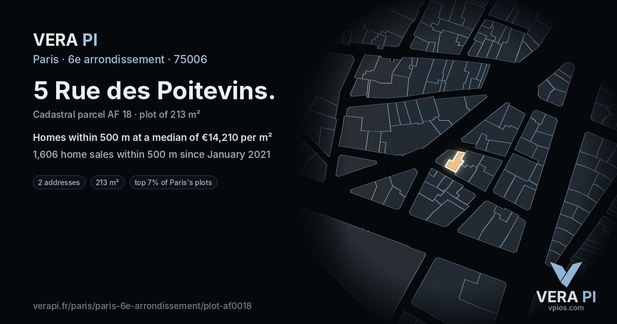 5 Rue des Poitevins, 6e arrondissement at night – the plot lit, the parcels around coloured by the prices near them