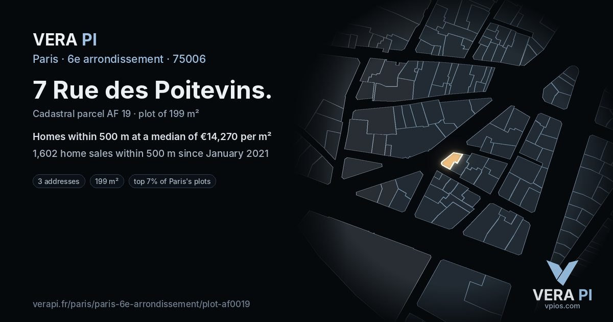 7 Rue des Poitevins, 6e arrondissement at night – the plot lit, the parcels around coloured by the prices near them