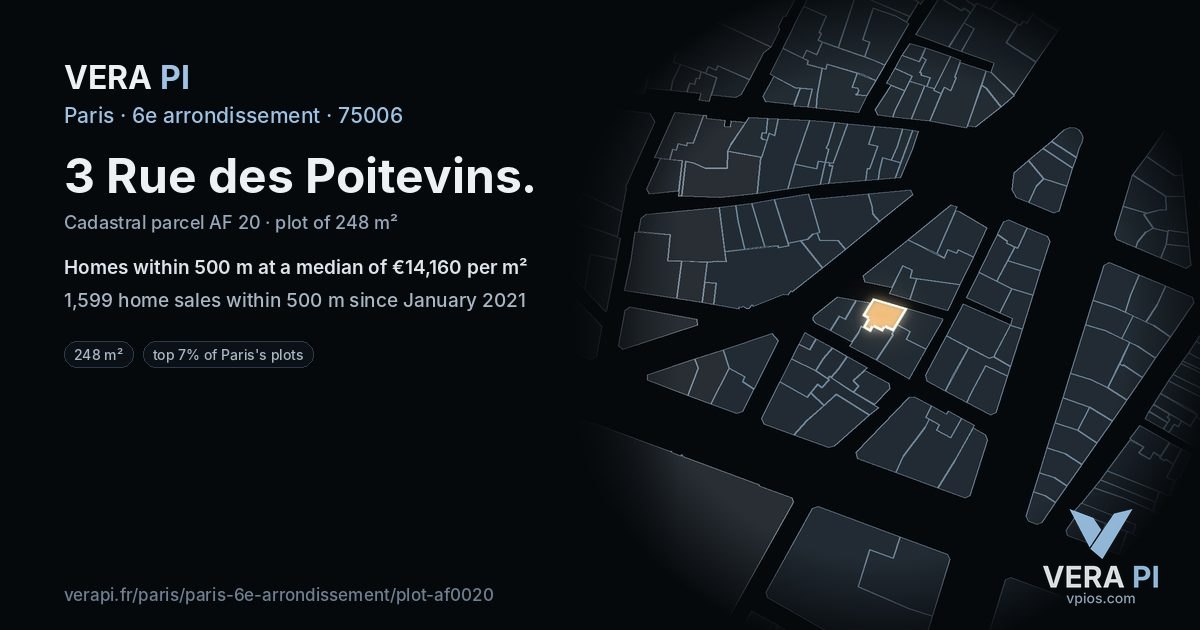 3 Rue des Poitevins, 6e arrondissement at night – the plot lit, the parcels around coloured by the prices near them
