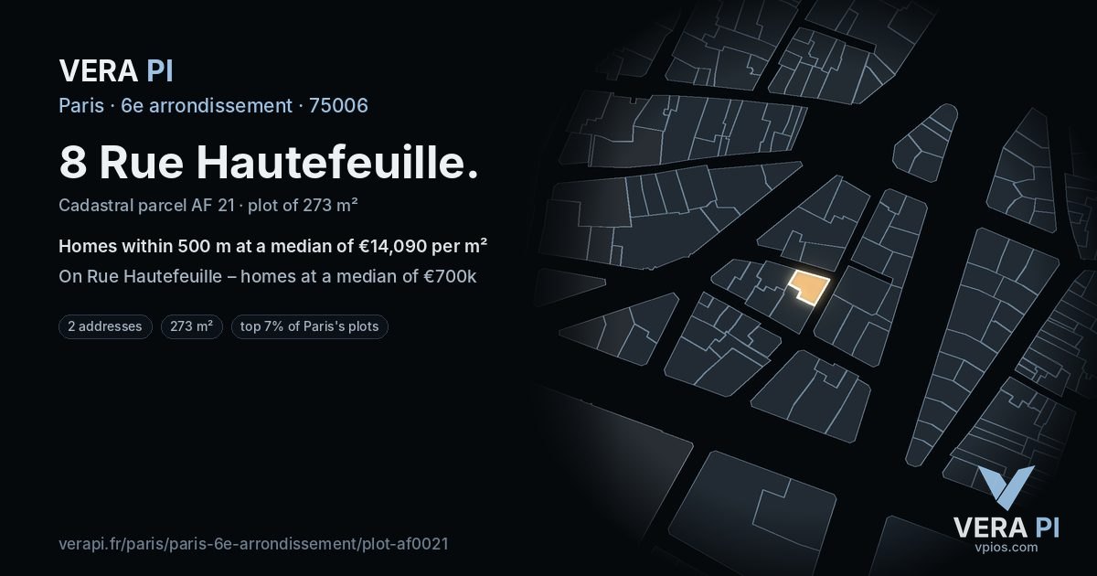 8 Rue Hautefeuille, 6e arrondissement at night – the plot lit, the parcels around coloured by the prices near them