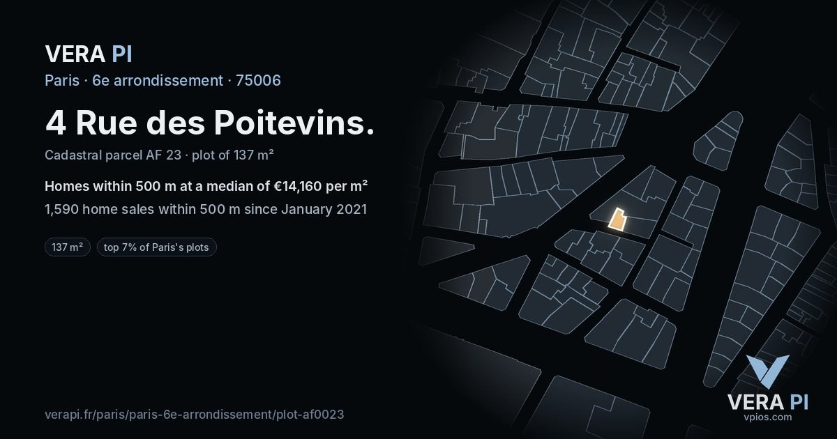 4 Rue des Poitevins, 6e arrondissement at night – the plot lit, the parcels around coloured by the prices near them