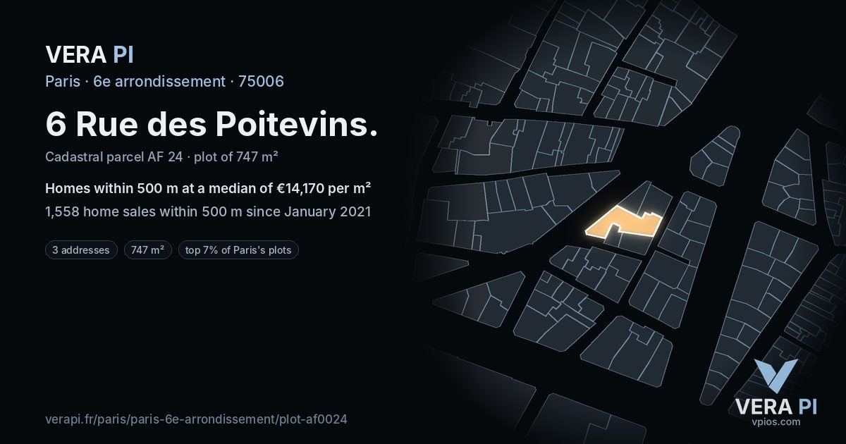 6 Rue des Poitevins, 6e arrondissement at night – the plot lit, the parcels around coloured by the prices near them