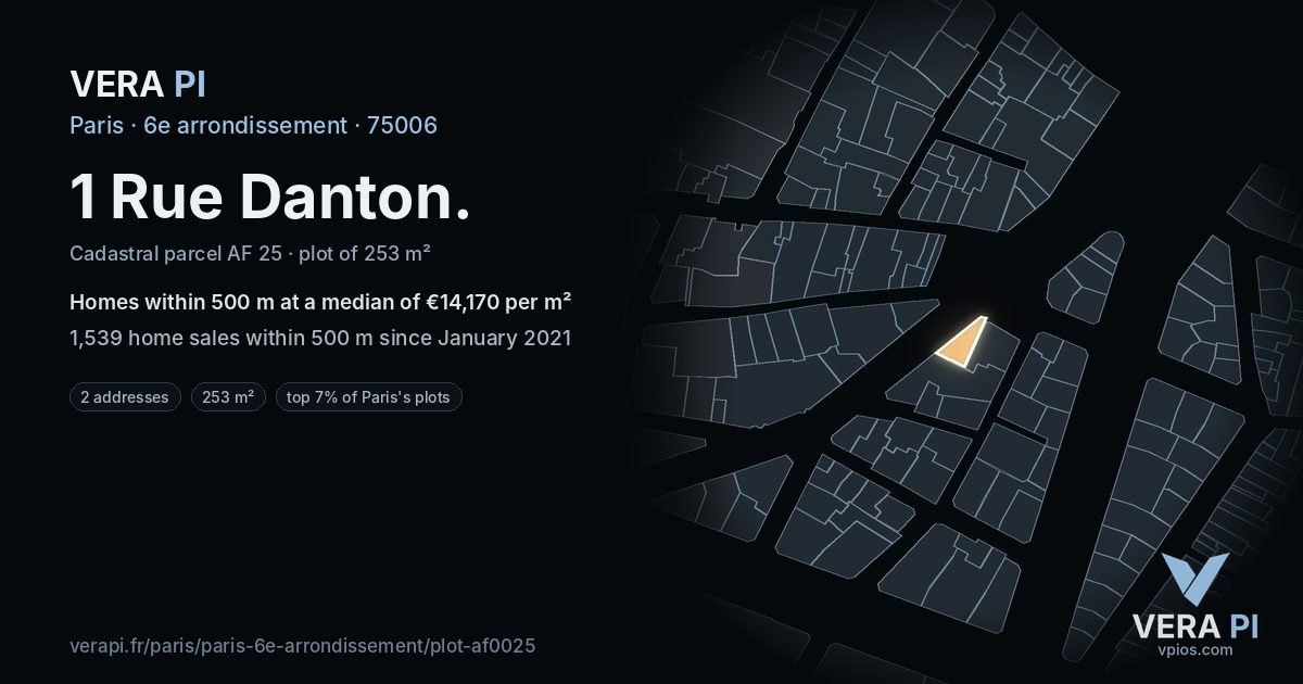 1 Rue Danton, 6e arrondissement at night – the plot lit, the parcels around coloured by the prices near them