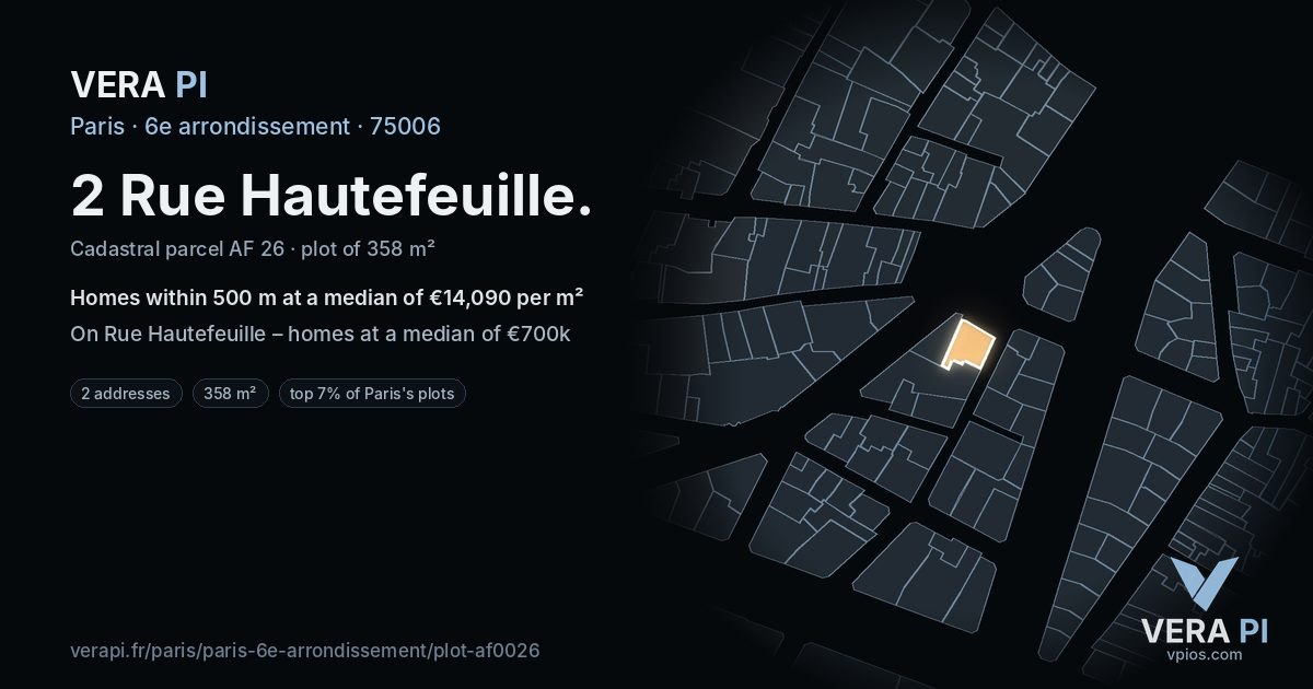 2 Rue Hautefeuille, 6e arrondissement at night – the plot lit, the parcels around coloured by the prices near them
