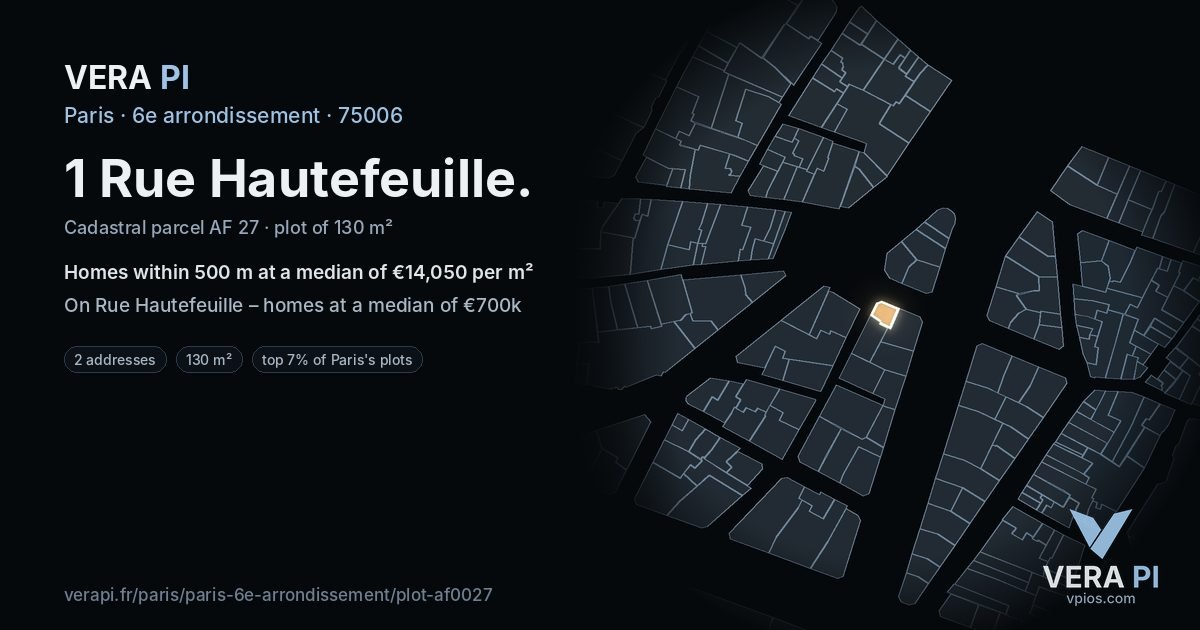 1 Rue Hautefeuille, 6e arrondissement at night – the plot lit, the parcels around coloured by the prices near them