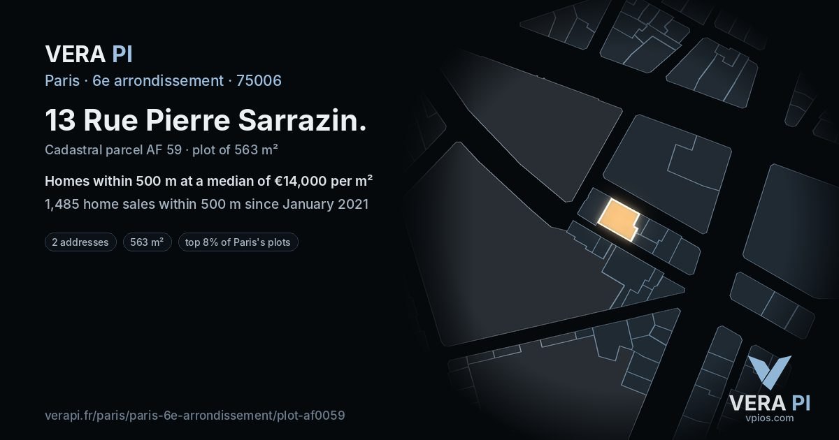 13 Rue Pierre Sarrazin, 6e arrondissement at night – the plot lit, the parcels around coloured by the prices near them