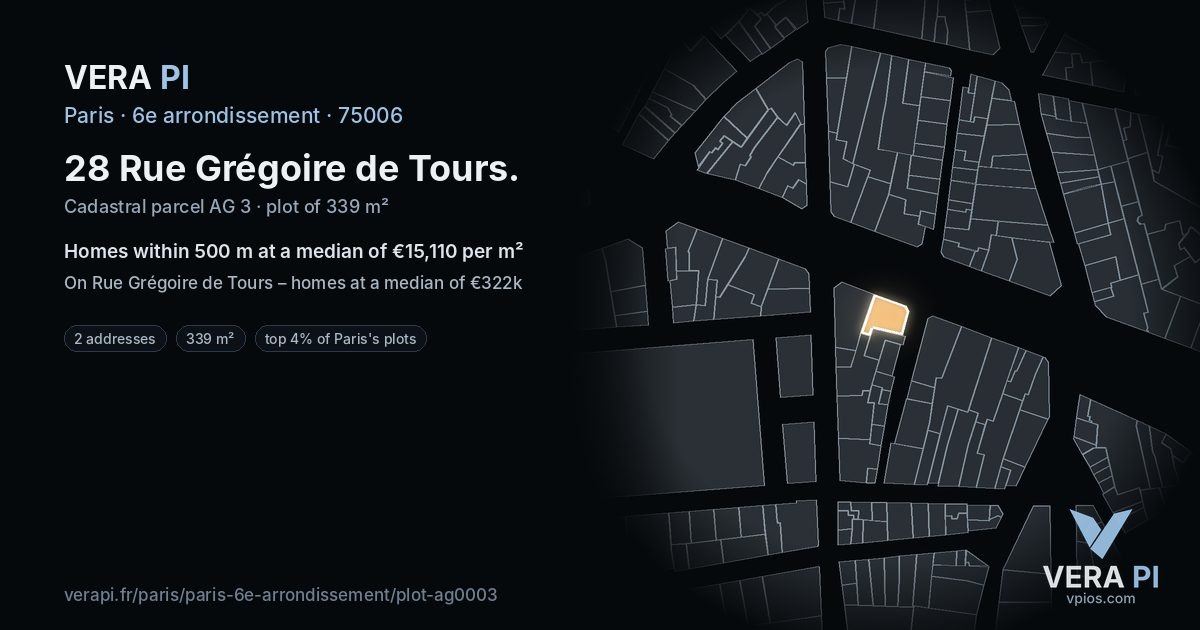 28 Rue Grégoire de Tours, 6e arrondissement at night – the plot lit, the parcels around coloured by the prices near them