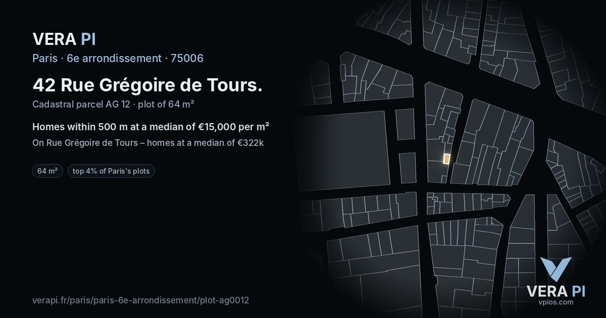 42 Rue Grégoire de Tours, 6e arrondissement at night – the plot lit, the parcels around coloured by the prices near them