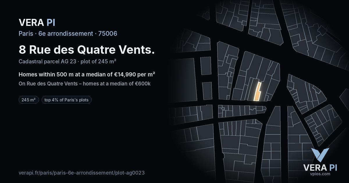 8 Rue des Quatre Vents, 6e arrondissement at night – the plot lit, the parcels around coloured by the prices near them