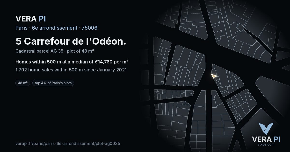 5 Carrefour de l'Odéon, 6e arrondissement at night – the plot lit, the parcels around coloured by the prices near them