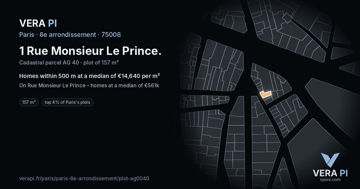1 Rue Monsieur Le Prince, 6e arrondissement at night – the plot lit, the parcels around coloured by the prices near them