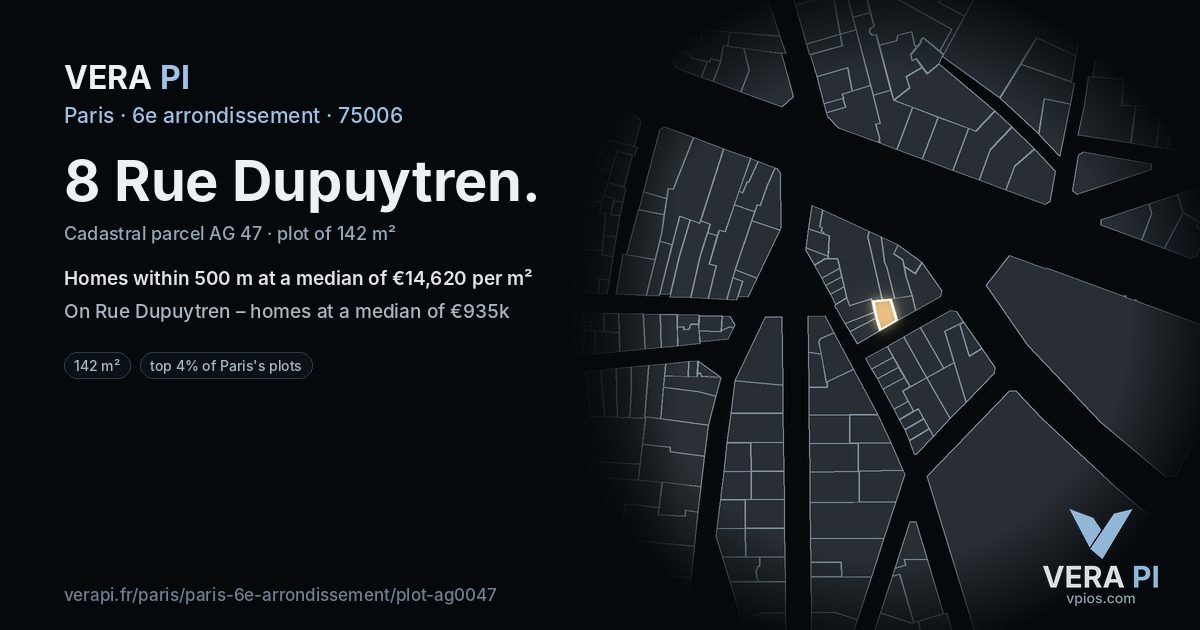 8 Rue Dupuytren, 6e arrondissement at night – the plot lit, the parcels around coloured by the prices near them