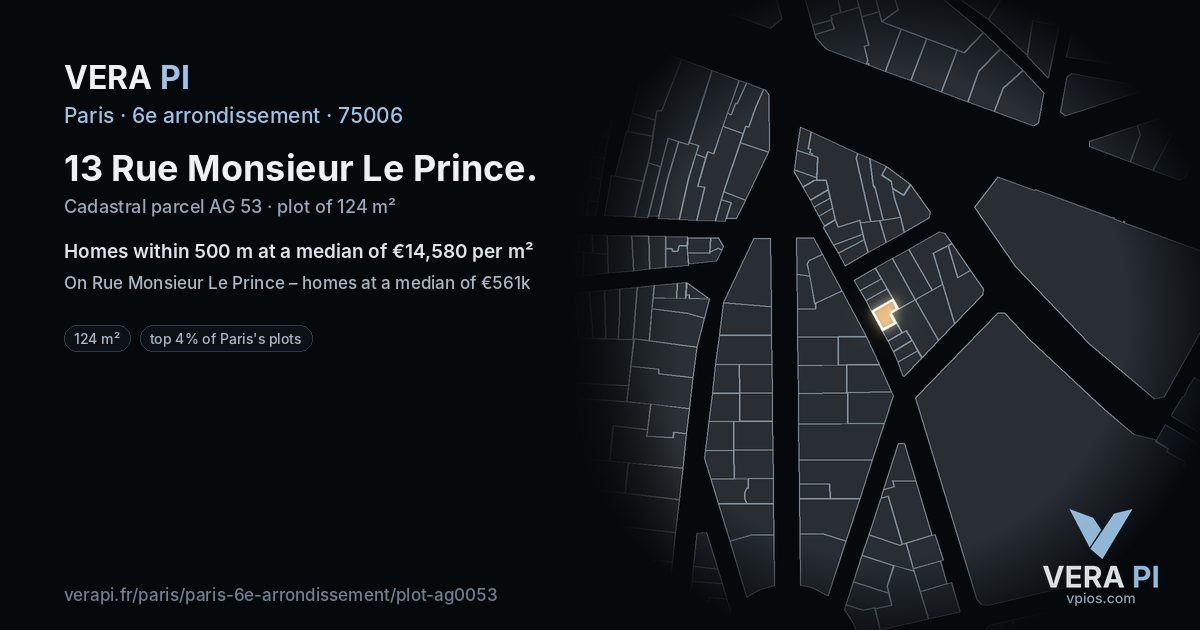 13 Rue Monsieur Le Prince, 6e arrondissement at night – the plot lit, the parcels around coloured by the prices near them