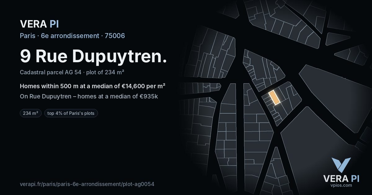 9 Rue Dupuytren, 6e arrondissement at night – the plot lit, the parcels around coloured by the prices near them