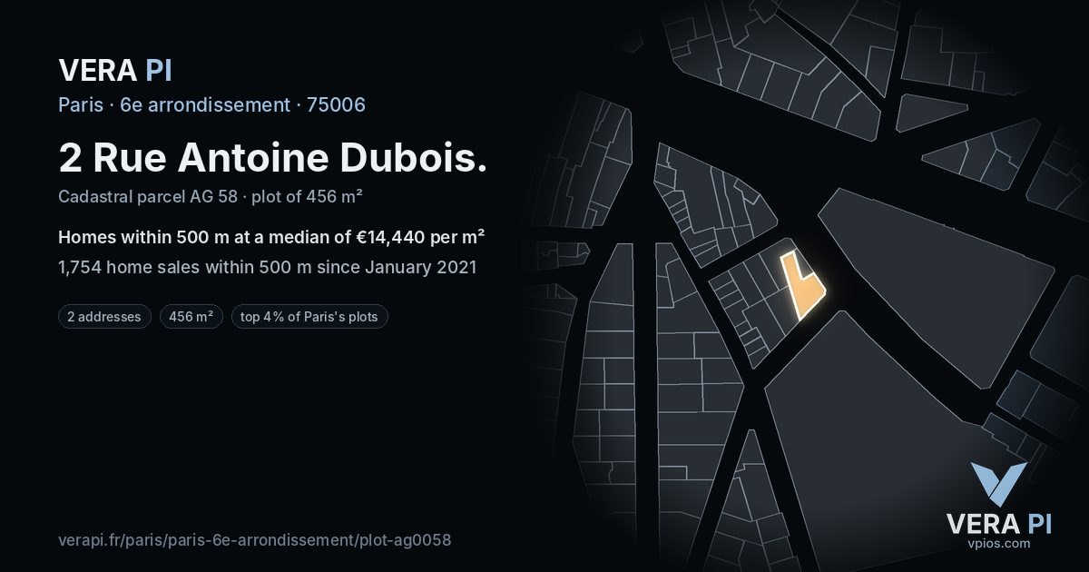 2 Rue Antoine Dubois, 6e arrondissement at night – the plot lit, the parcels around coloured by the prices near them