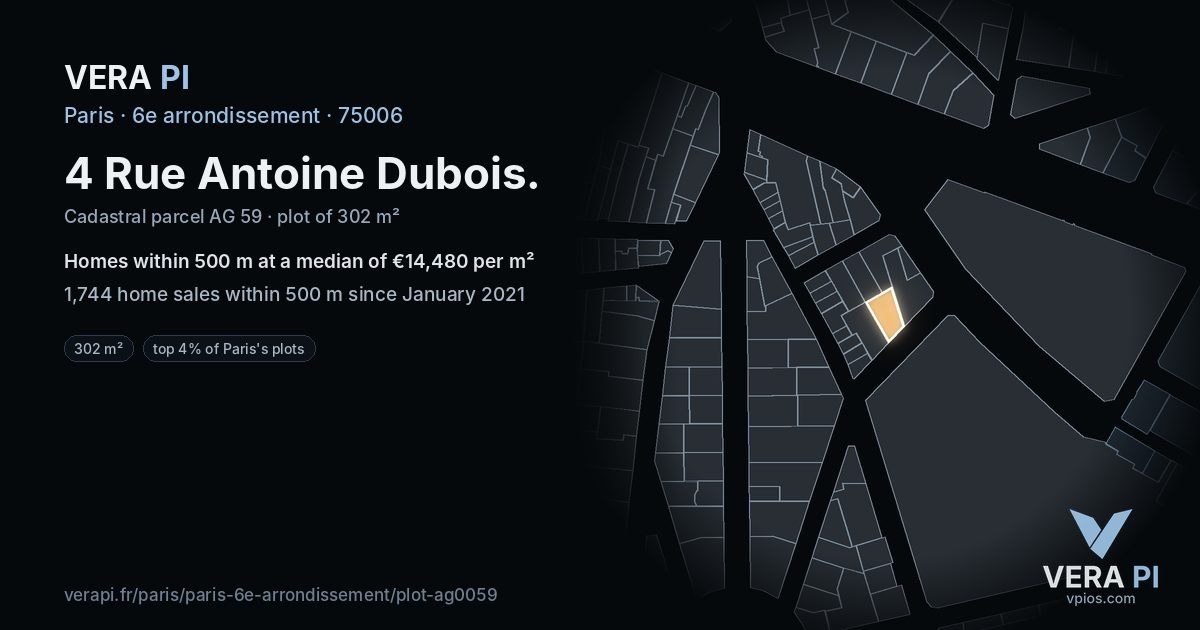 4 Rue Antoine Dubois, 6e arrondissement at night – the plot lit, the parcels around coloured by the prices near them