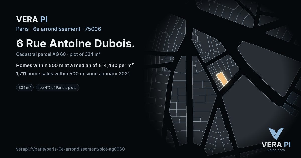 6 Rue Antoine Dubois, 6e arrondissement at night – the plot lit, the parcels around coloured by the prices near them