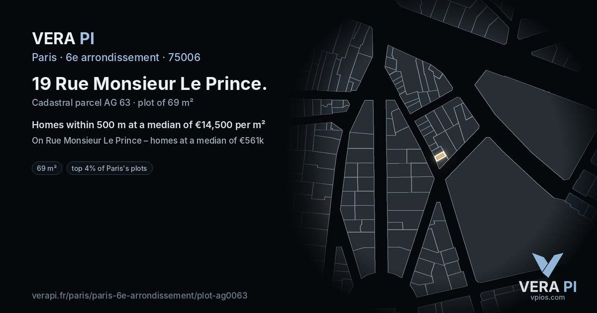 19 Rue Monsieur Le Prince, 6e arrondissement at night – the plot lit, the parcels around coloured by the prices near them