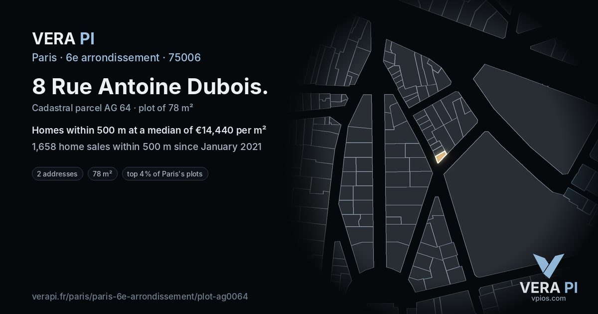 8 Rue Antoine Dubois, 6e arrondissement at night – the plot lit, the parcels around coloured by the prices near them