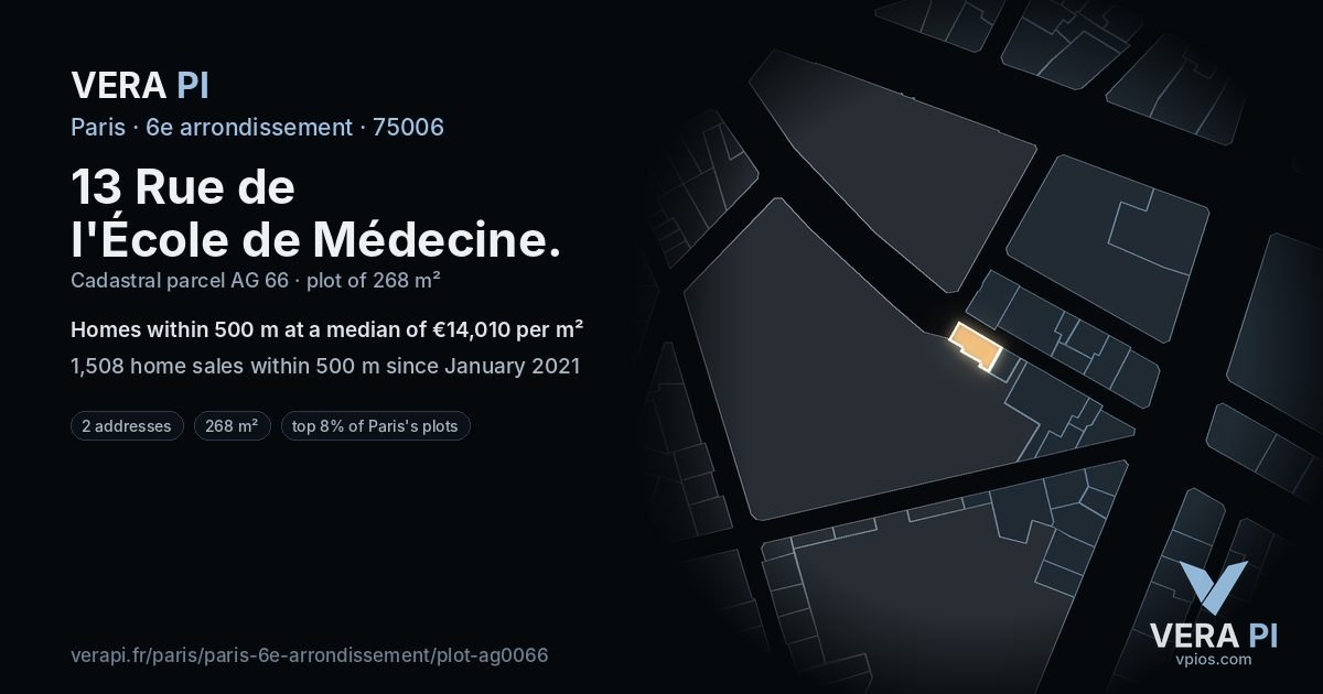 13 Rue de l'École de Médecine, 6e arrondissement at night – the plot lit, the parcels around coloured by the prices near them