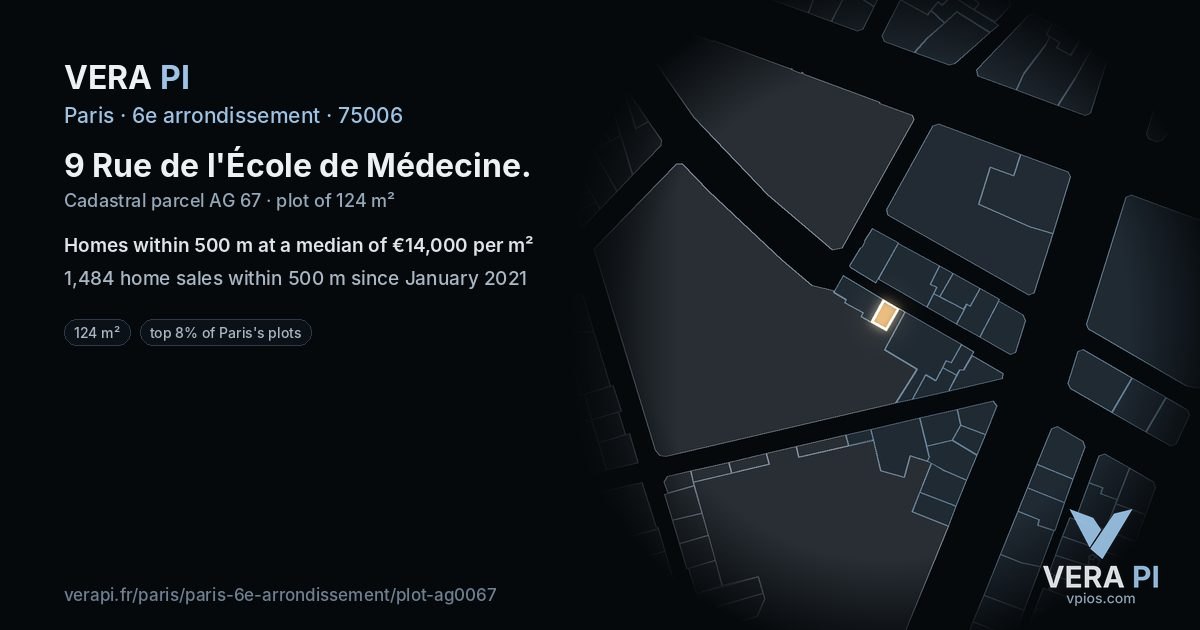9 Rue de l'École de Médecine, 6e arrondissement at night – the plot lit, the parcels around coloured by the prices near them