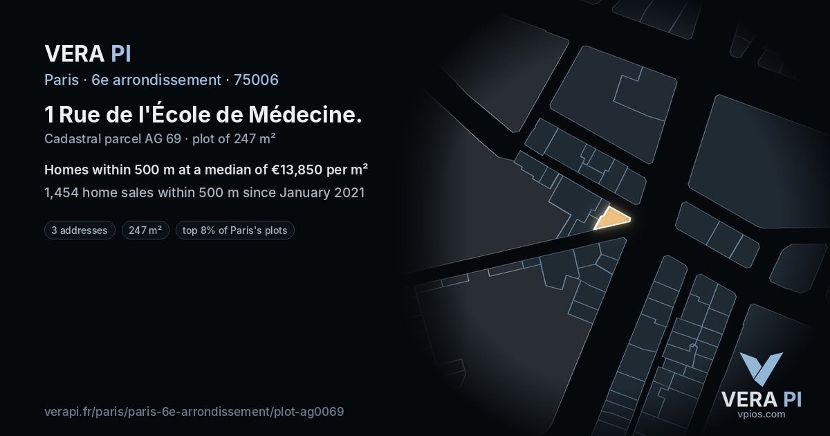 1 Rue de l'École de Médecine, 6e arrondissement at night – the plot lit, the parcels around coloured by the prices near them