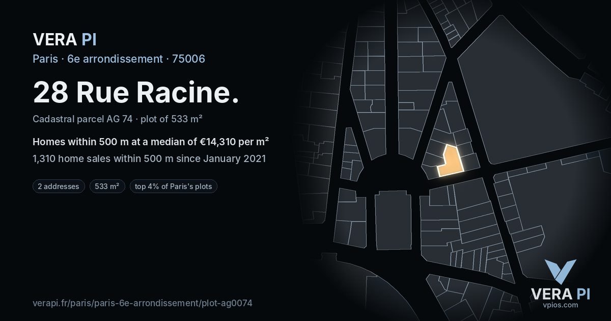 28 Rue Racine, 6e arrondissement at night – the plot lit, the parcels around coloured by the prices near them