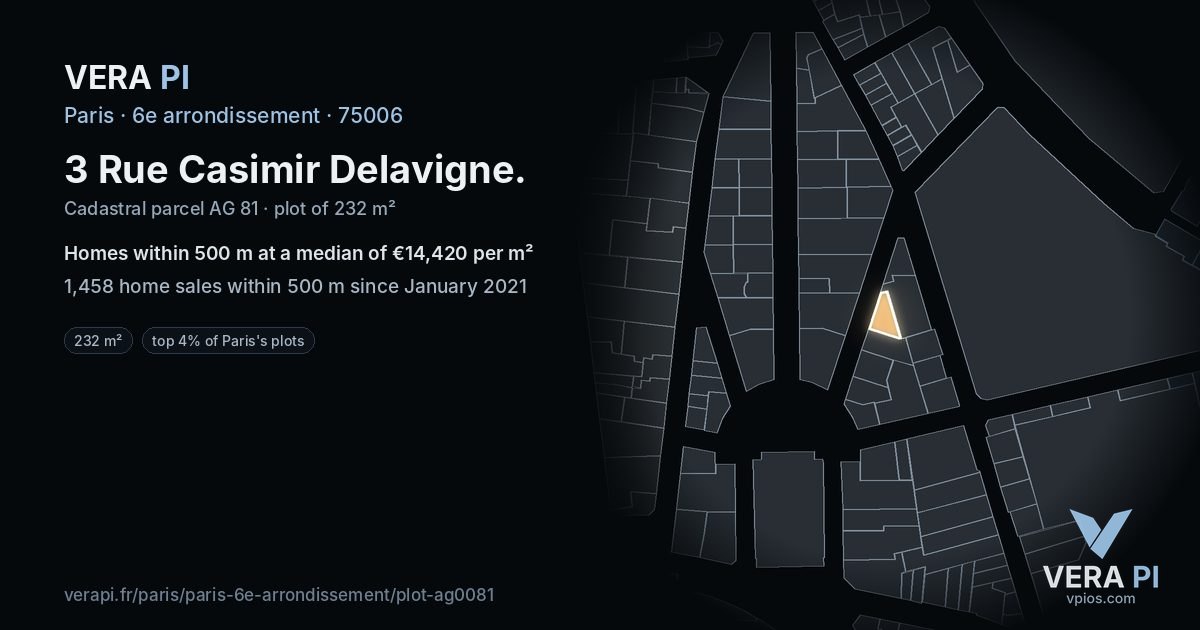 3 Rue Casimir Delavigne, 6e arrondissement at night – the plot lit, the parcels around coloured by the prices near them