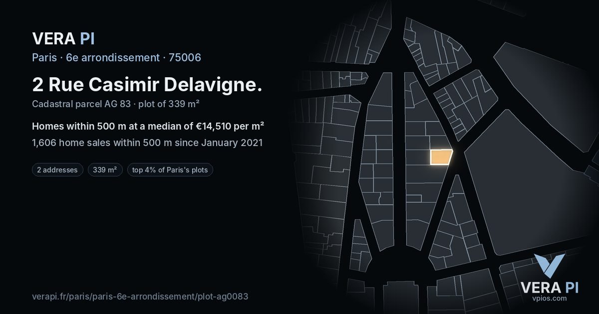 2 Rue Casimir Delavigne, 6e arrondissement at night – the plot lit, the parcels around coloured by the prices near them