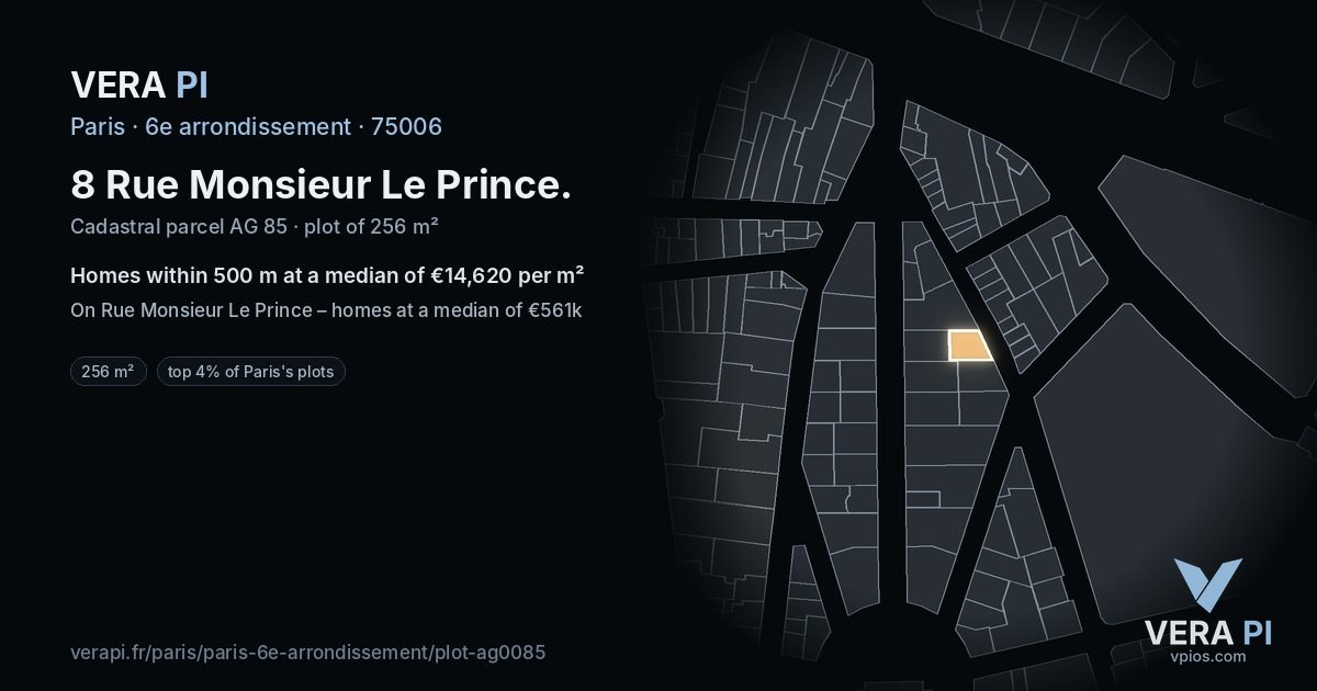 8 Rue Monsieur Le Prince, 6e arrondissement at night – the plot lit, the parcels around coloured by the prices near them