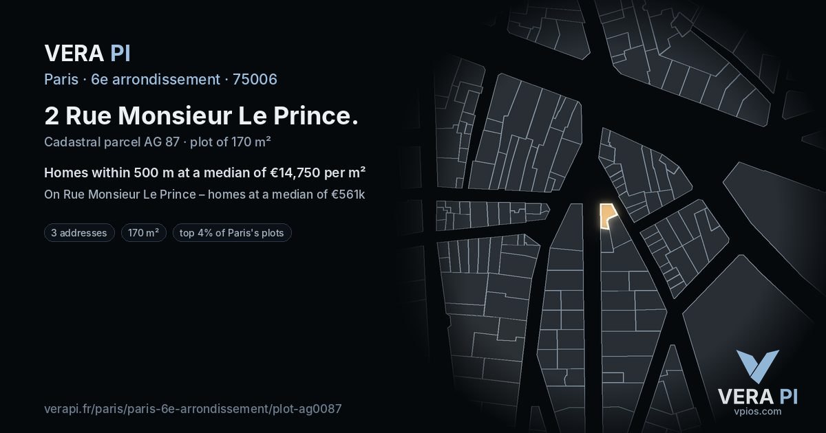 2 Rue Monsieur Le Prince, 6e arrondissement at night – the plot lit, the parcels around coloured by the prices near them