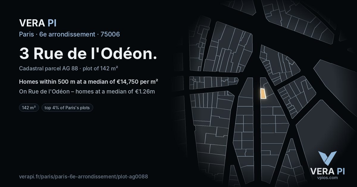 3 Rue de l'Odéon, 6e arrondissement at night – the plot lit, the parcels around coloured by the prices near them