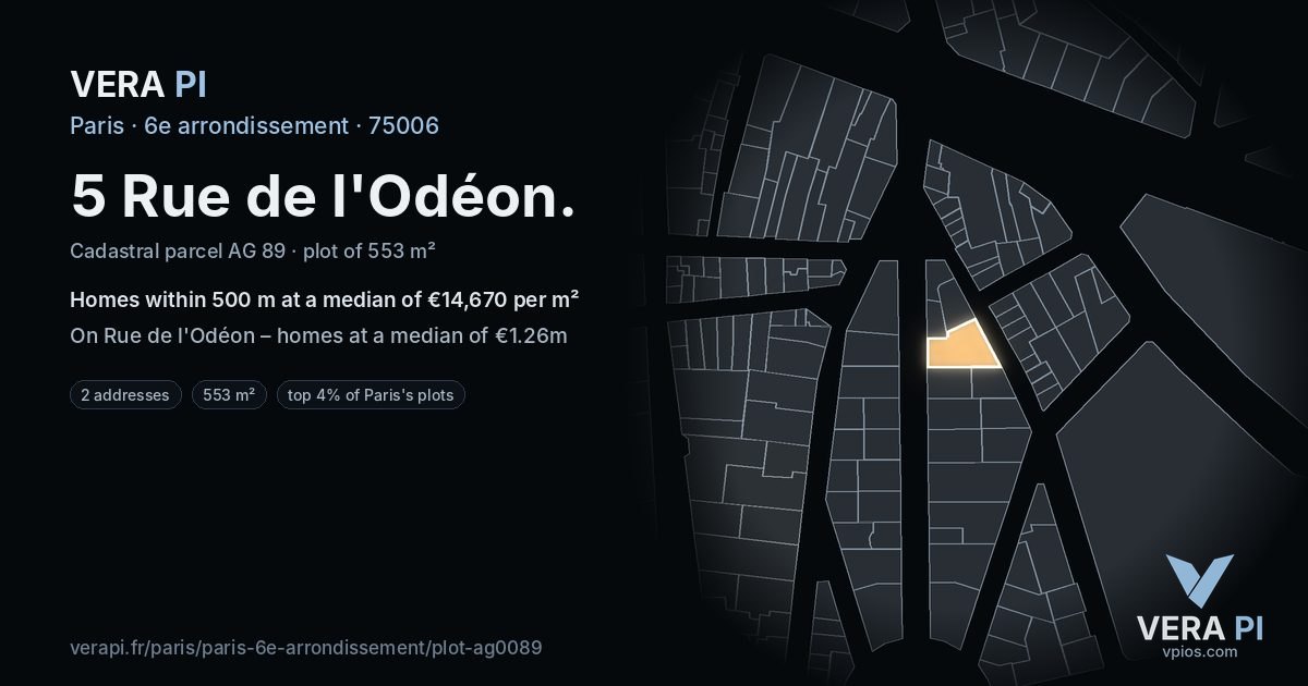 5 Rue de l'Odéon, 6e arrondissement at night – the plot lit, the parcels around coloured by the prices near them