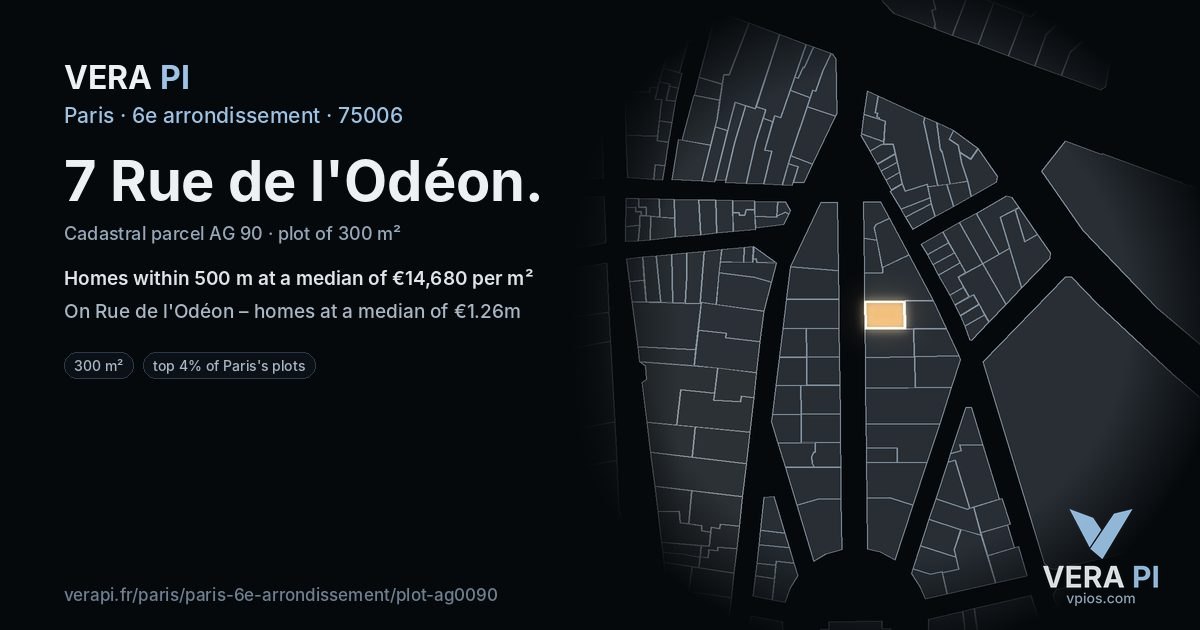 7 Rue de l'Odéon, 6e arrondissement at night – the plot lit, the parcels around coloured by the prices near them