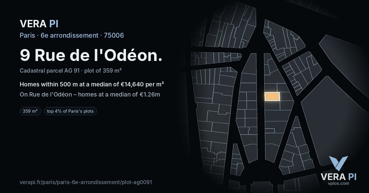 9 Rue de l'Odéon, 6e arrondissement at night – the plot lit, the parcels around coloured by the prices near them