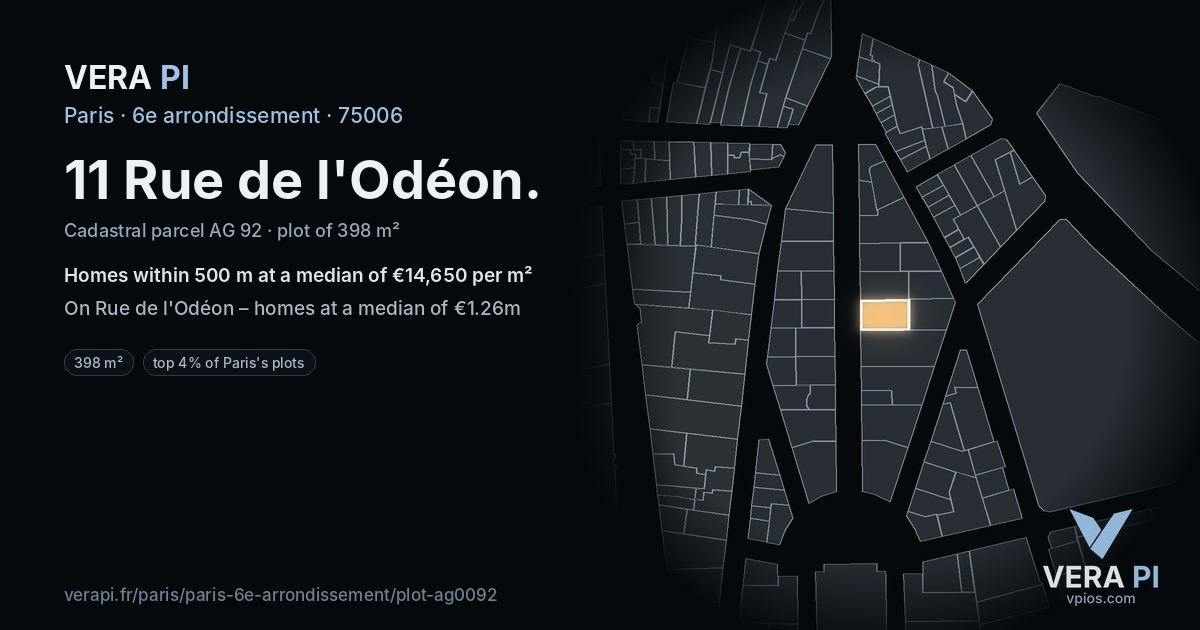 11 Rue de l'Odéon, 6e arrondissement at night – the plot lit, the parcels around coloured by the prices near them