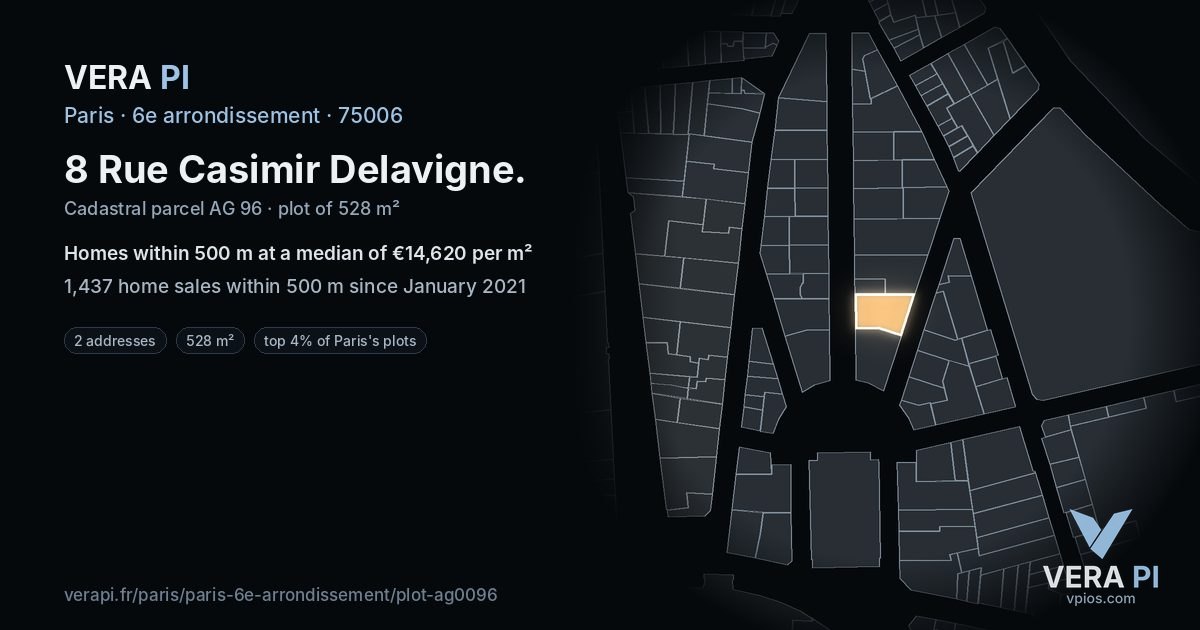 8 Rue Casimir Delavigne, 6e arrondissement at night – the plot lit, the parcels around coloured by the prices near them
