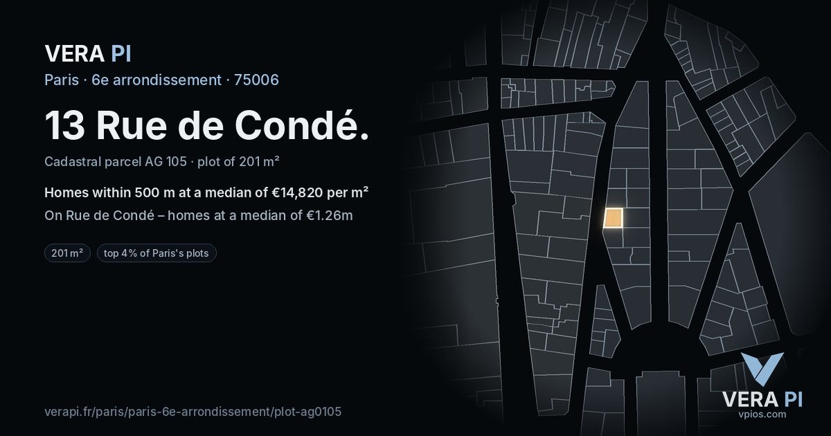13 Rue de Condé, 6e arrondissement at night – the plot lit, the parcels around coloured by the prices near them