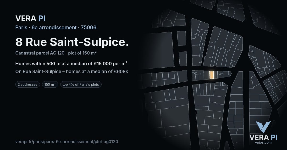 8 Rue Saint-Sulpice, 6e arrondissement at night – the plot lit, the parcels around coloured by the prices near them