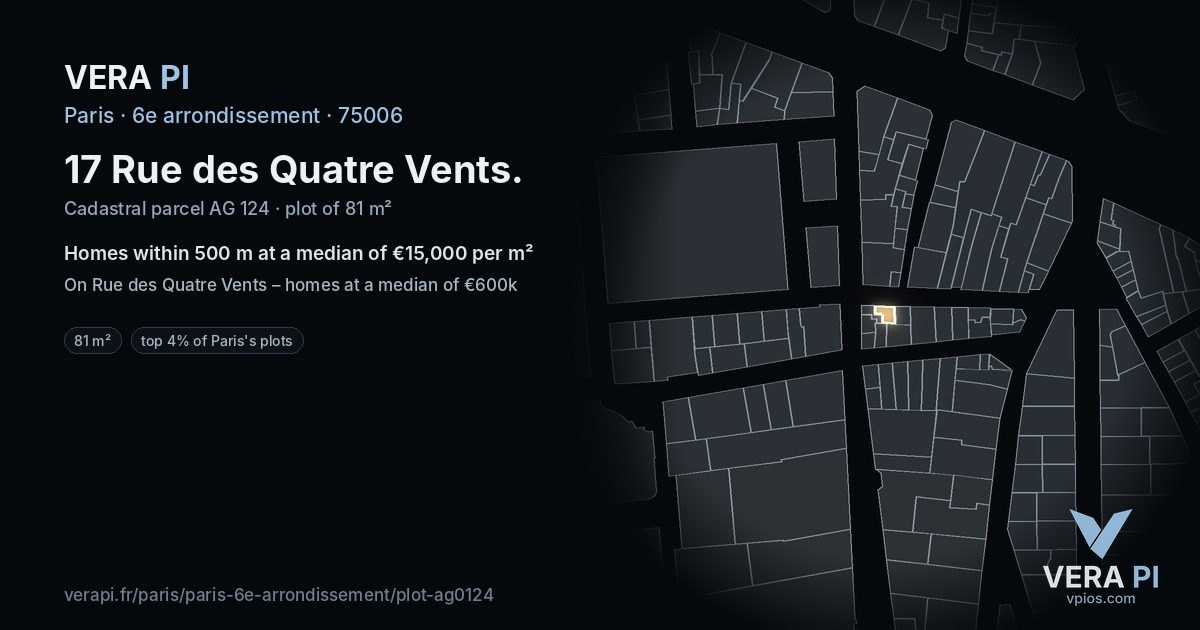 17 Rue des Quatre Vents, 6e arrondissement at night – the plot lit, the parcels around coloured by the prices near them