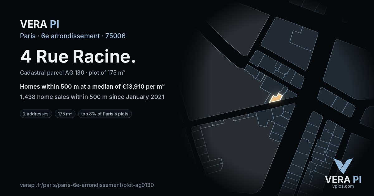 4 Rue Racine, 6e arrondissement at night – the plot lit, the parcels around coloured by the prices near them