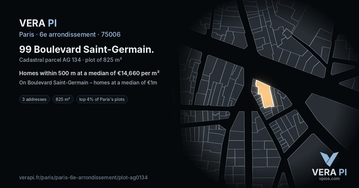 99 Boulevard Saint-Germain, 6e arrondissement at night – the plot lit, the parcels around coloured by the prices near them