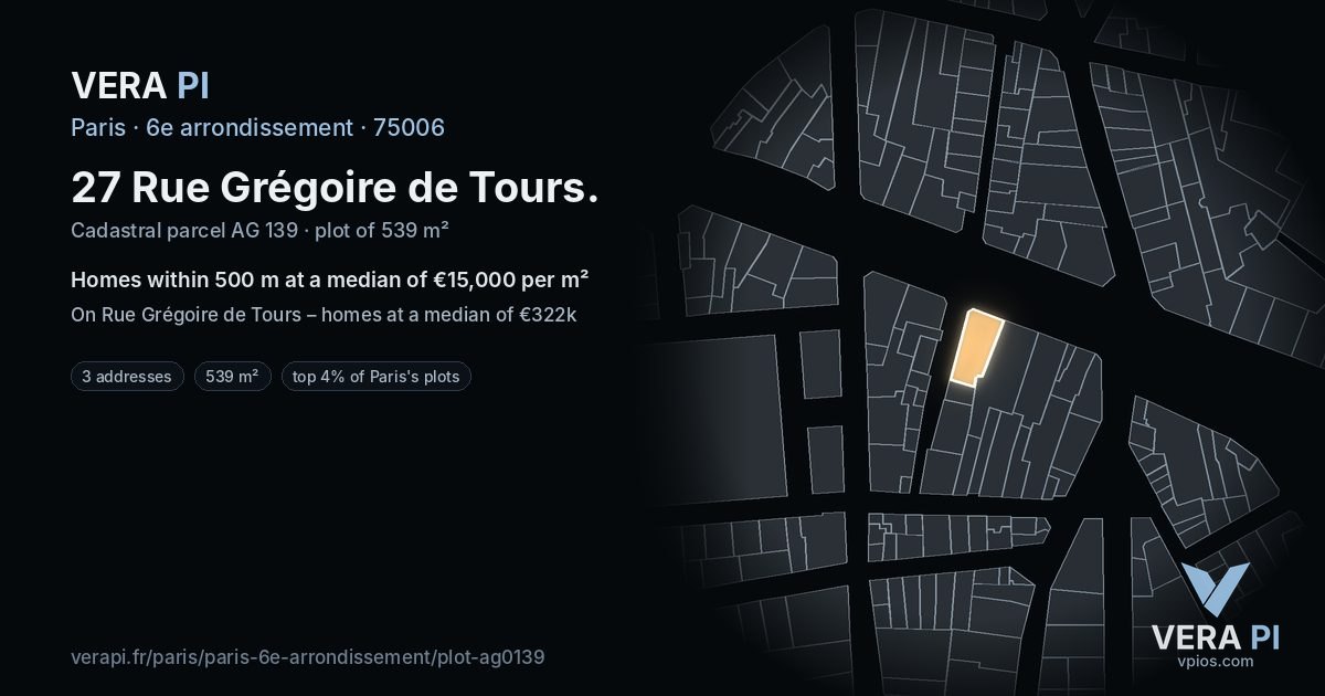 27 Rue Grégoire de Tours, 6e arrondissement at night – the plot lit, the parcels around coloured by the prices near them