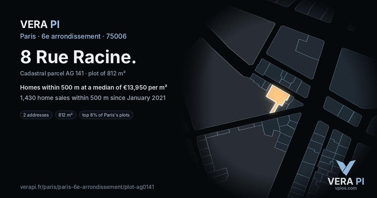 8 Rue Racine, 6e arrondissement at night – the plot lit, the parcels around coloured by the prices near them
